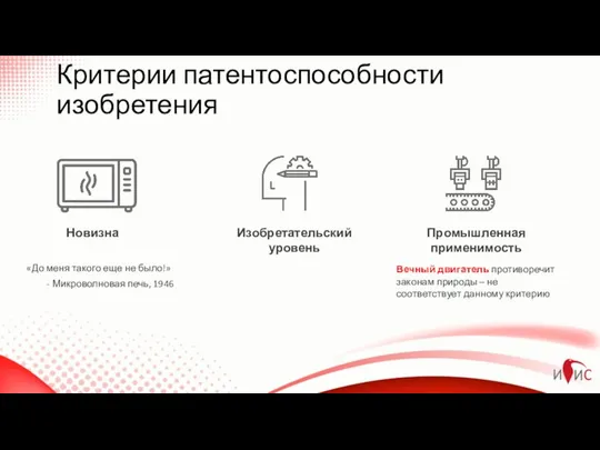 Критерии патентоспособности изобретения «До меня такого еще не было!» - Микроволновая