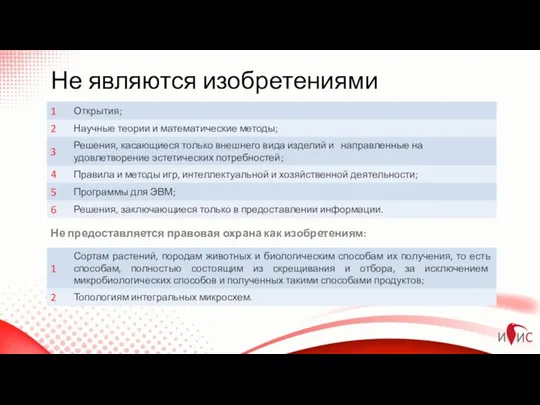 Не являются изобретениями Не предоставляется правовая охрана как изобретениям: