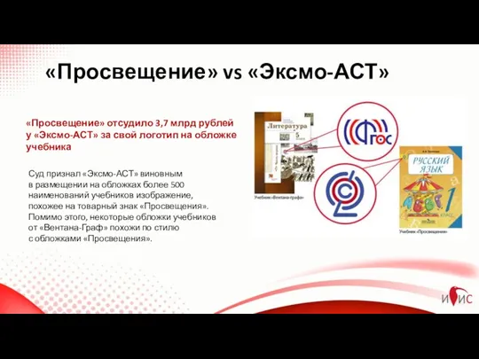 «Просвещение» vs «Эксмо-АСТ» «Просвещение» отсудило 3,7 млрд рублей у «Эксмо-АСТ» за