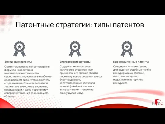 Патентные стратегии: типы патентов Ориентированы на концентрацию в формуле изобретения максимального