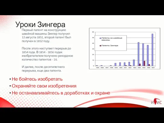 Не бойтесь изобретать Охраняйте свои изобретения Не останавливайтесь в доработках и