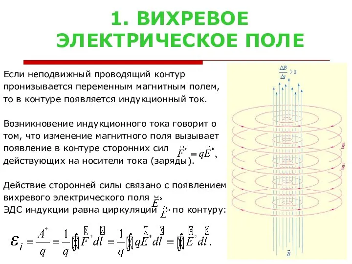 1. ВИХРЕВОЕ ЭЛЕКТРИЧЕСКОЕ ПОЛЕ Если неподвижный проводящий контур пронизывается переменным магнитным