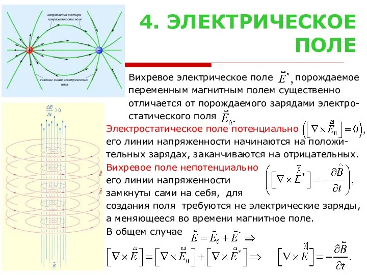 4. ЭЛЕКТРИЧЕСКОЕ ПОЛЕ Вихревое электрическое поле порождаемое переменным магнитным полем существенно