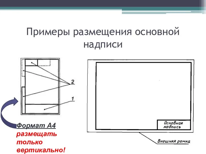 Примеры размещения основной надписи Формат А4 размещать только вертикально!