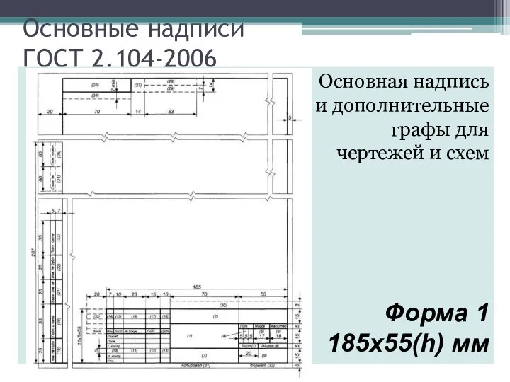 Основные надписи ГОСТ 2.104-2006 Основная надпись и дополнительные графы для чертежей