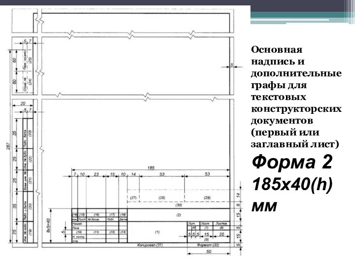 Основная надпись и дополнительные графы для текстовых конструкторских документов (первый или