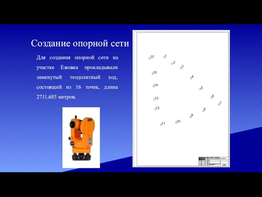 Создание опорной сети Для создания опорной сети на участке Ежовка прокладывали