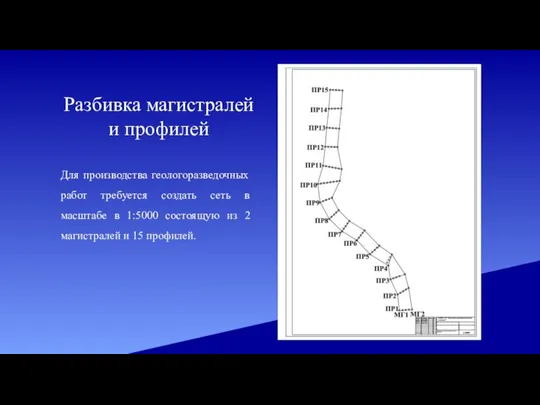 Разбивка магистралей и профилей Для производства геологоразведочных работ требуется создать сеть