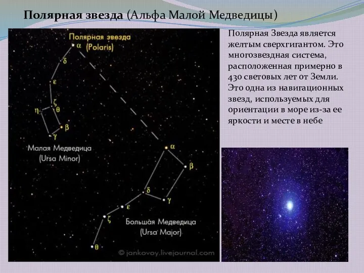 Полярная звезда (Альфа Малой Медведицы) Полярная Звезда является желтым сверхгигантом. Это