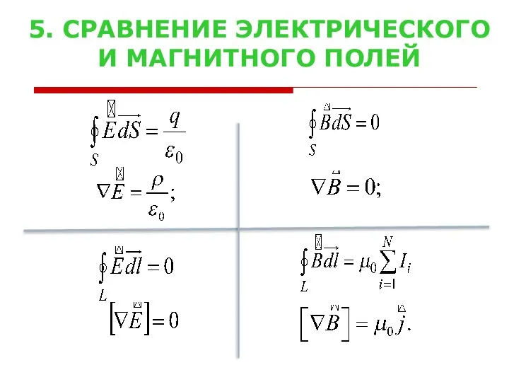 5. СРАВНЕНИЕ ЭЛЕКТРИЧЕСКОГО И МАГНИТНОГО ПОЛЕЙ