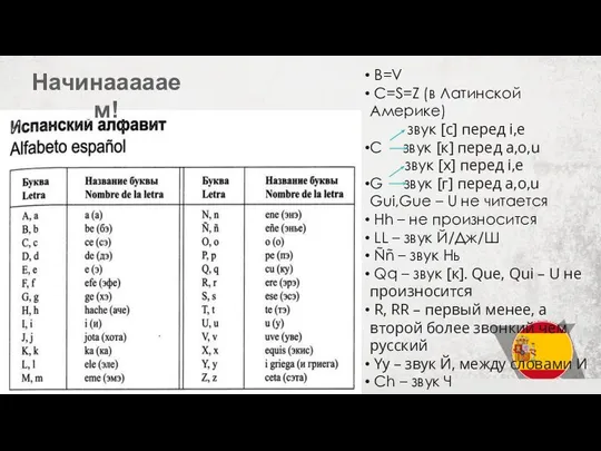 Начинаааааем! B=V C=S=Z (в Латинской Америке) звук [с] перед i,e С