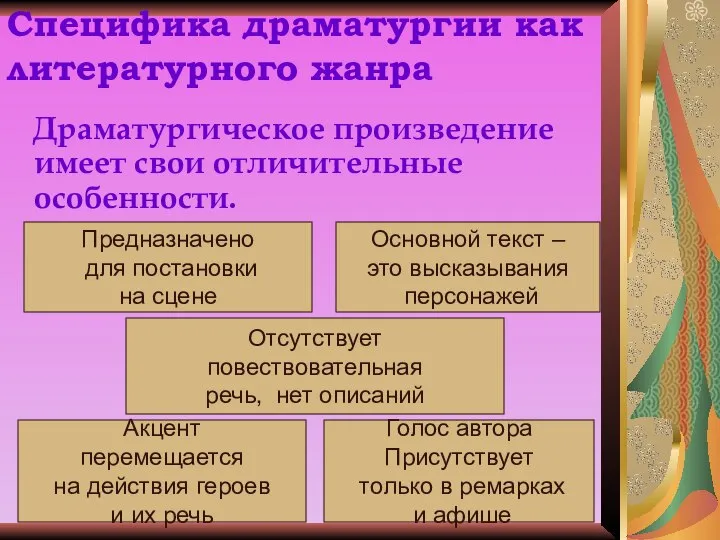 Специфика драматургии как литературного жанра Драматургическое произведение имеет свои отличительные особенности.