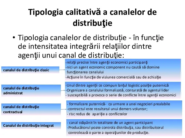 Tipologia canalelor de distribuție - în funcţie de intensitatea integrării relaţiilor