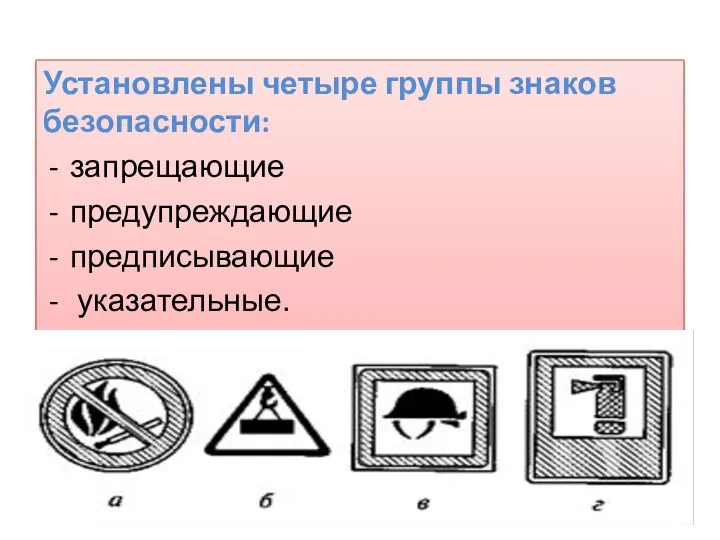 Установлены четыре груп­пы знаков безопасности: запрещающие предупрежда­ющие предписывающие указательные.