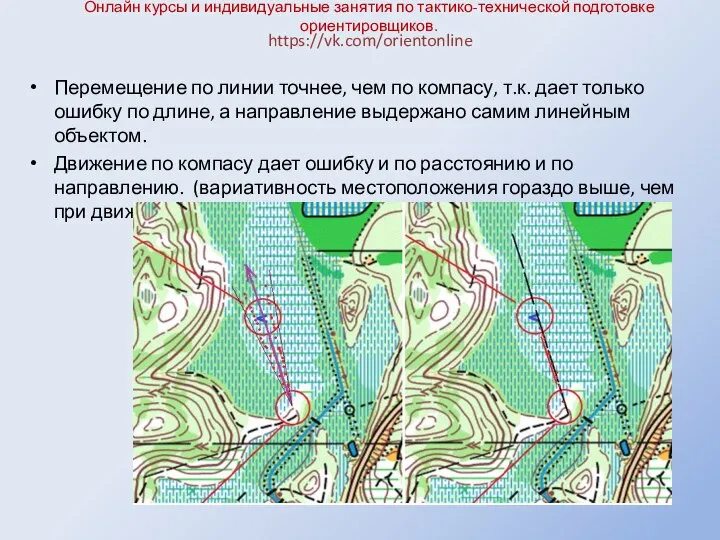 Онлайн курсы и индивидуальные занятия по тактико-технической подготовке ориентировщиков. Перемещение по