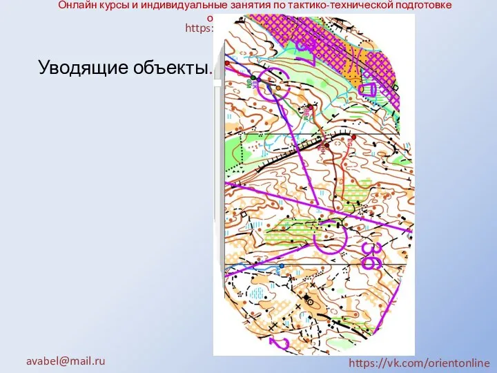 Онлайн курсы и индивидуальные занятия по тактико-технической подготовке ориентировщиков. https://vk.com/orientonline Уводящие объекты. https://vk.com/orientonline avabel@mail.ru