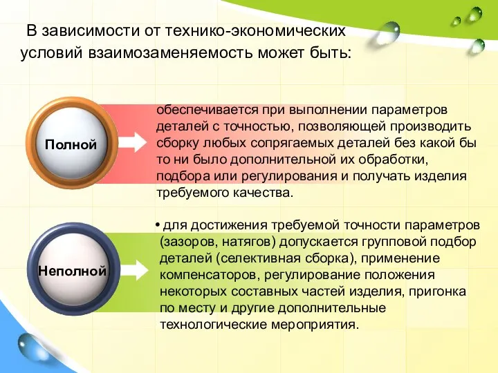 обеспечивается при выполнении параметров деталей с точностью, позволяющей производить сборку любых