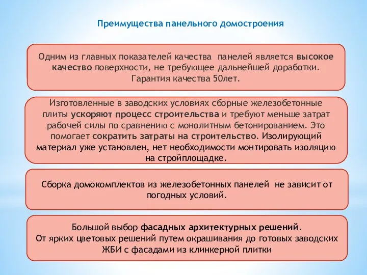 Изготовленные в заводских условиях сборные железобетонные плиты ускоряют процесс строительства и