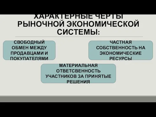 ХАРАКТЕРНЫЕ ЧЕРТЫ РЫНОЧНОЙ ЭКОНОМИЧЕСКОЙ СИСТЕМЫ: СВОБОДНЫЙ ОБМЕН МЕЖДУ ПРОДАВЦАМИ И ПОКУПАТЕЛЯМИ