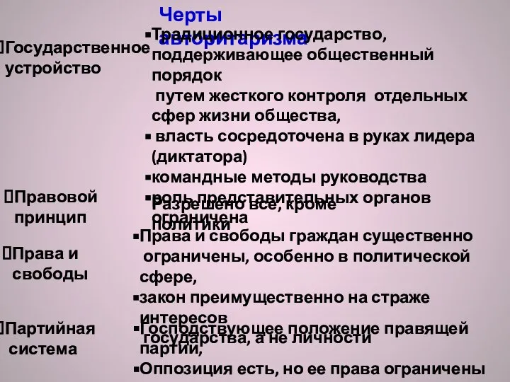 Черты авторитаризма Государственное устройство Традиционное государство, поддерживающее общественный порядок путем жесткого