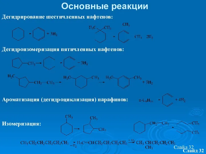 Слайд Слайд Основные реакции Дегидрирование шестичленных нафтенов: Дегидроизомеризация пятичленных нафтенов: Ароматизация (дегидроциклизация) парафинов: Изомеризация: