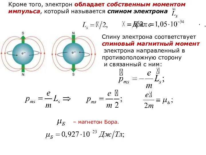 Кроме того, электрон обладает собственным моментом импульса, который называется спином электрона