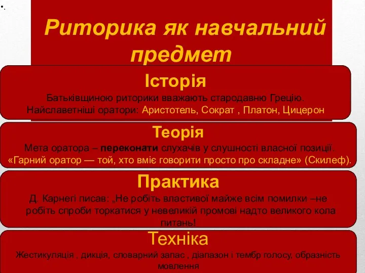 Риторика як навчальний предмет Історія Батьківщиною риторики вважають стародавню Грецію. Найславетніші