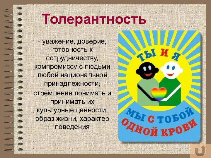 - уважение, доверие, готовность к сотрудничеству, компромиссу с людьми любой национальной