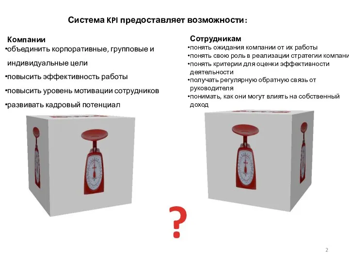 Компании объединить корпоративные, групповые и индивидуальные цели повысить эффективность работы повысить