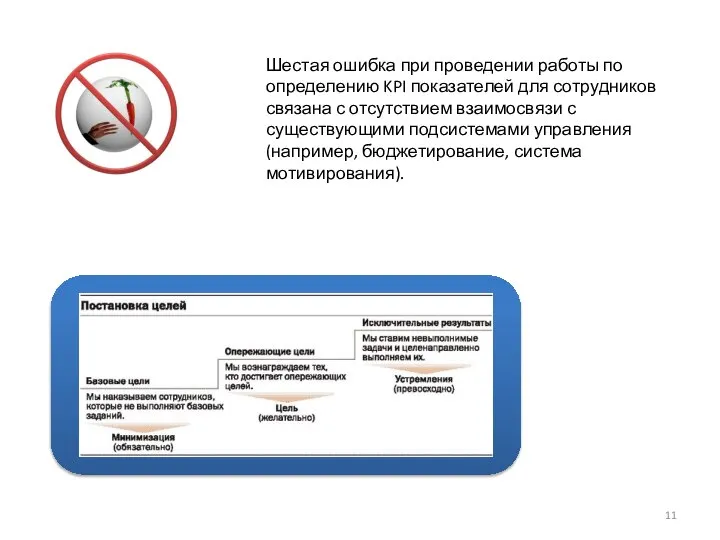 Шестая ошибка при проведении работы по определению KPI показателей для сотрудников