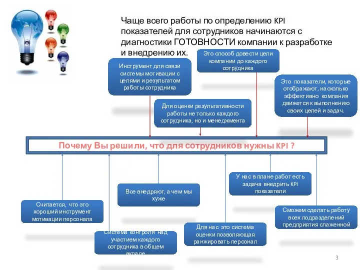 Чаще всего работы по определению KPI показателей для сотрудников начинаются с