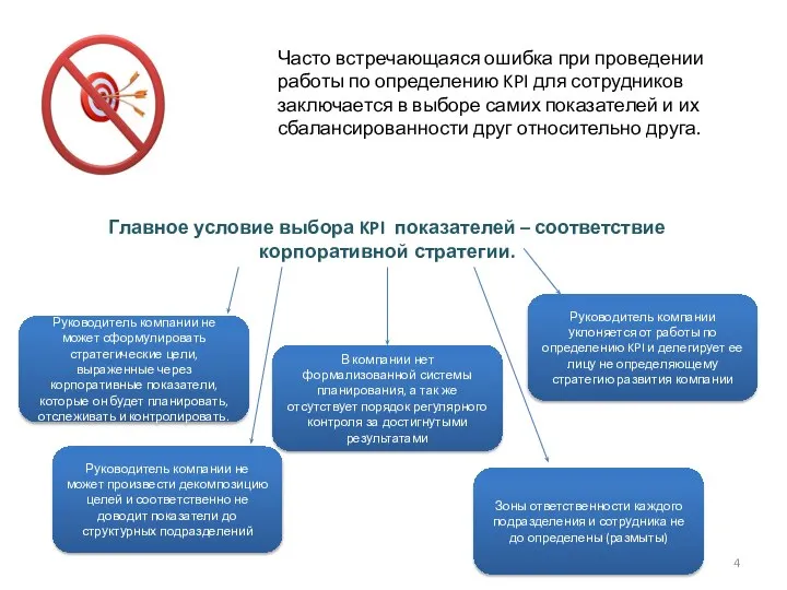 Часто встречающаяся ошибка при проведении работы по определению KPI для сотрудников