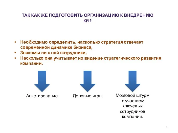 ТАК КАК ЖЕ ПОДГОТОВИТЬ ОРГАНИЗАЦИЮ К ВНЕДРЕНИЮ KPI? Необходимо определить, насколько