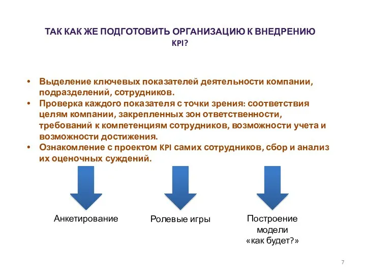 ТАК КАК ЖЕ ПОДГОТОВИТЬ ОРГАНИЗАЦИЮ К ВНЕДРЕНИЮ KPI? Выделение ключевых показателей