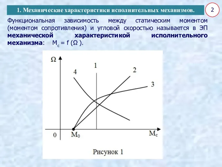 2 Функциональная зависимость между статическим моментом (моментом сопротивления) и угловой скоростью