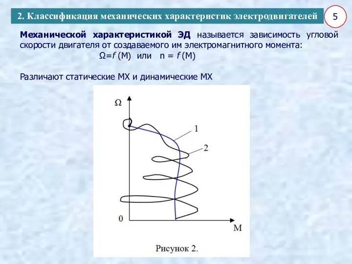 5 Механической характеристикой ЭД называется зависимость угловой скорости двигателя от создаваемого