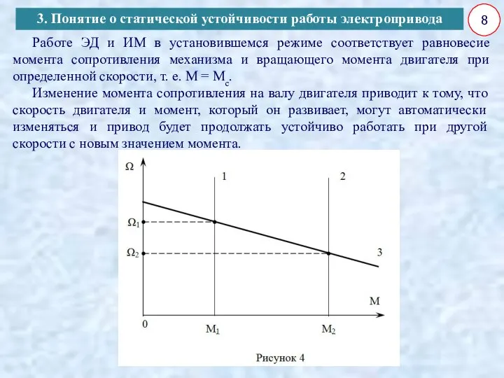 8 3. Понятие о статической устойчивости работы электропривода Работе ЭД и