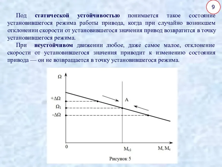 9 Под статической устойчивостью понимается такое состояние установившегося режима работы привода,