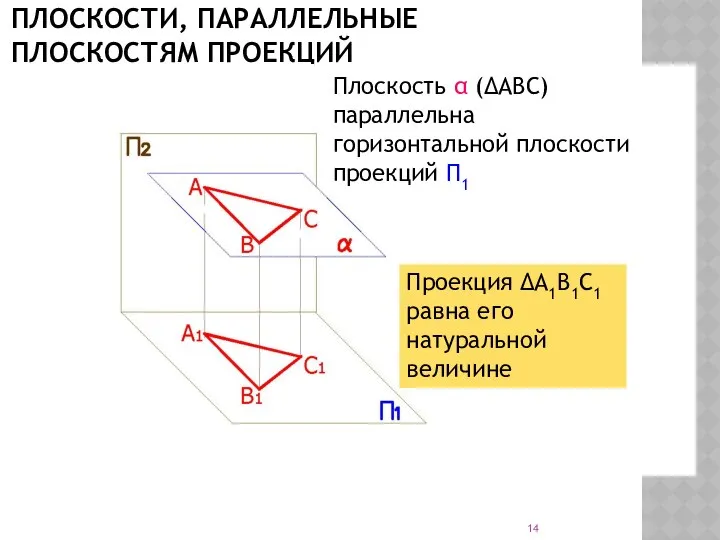 ПЛОСКОСТИ, ПАРАЛЛЕЛЬНЫЕ ПЛОСКОСТЯМ ПРОЕКЦИЙ Плоскость α (ΔАВС) параллельна горизонтальной плоскости проекций