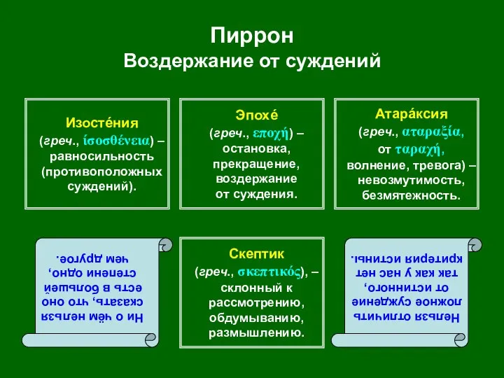 Пиррон Воздержание от суждений Эпохé (греч., εποχή) – остановка, прекращение, воздержание