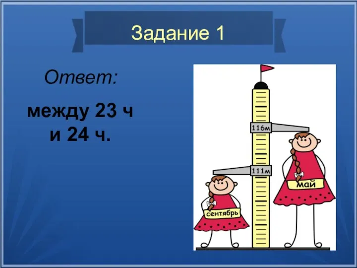 Задание 1 Ответ: между 23 ч и 24 ч.