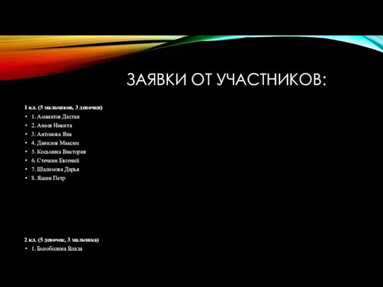 ЗАЯВКИ ОТ УЧАСТНИКОВ: 1 кл. (5 мальчиков, 3 девочки) 1. Аманатов