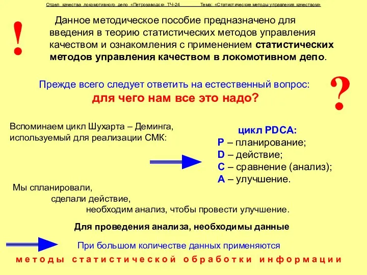 Данное методическое пособие предназначено для введения в теорию статистических методов управления