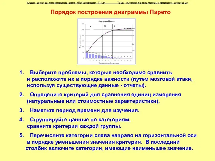 Порядок построения диаграммы Парето 1. Выберите проблемы, которые необходимо сравнить и