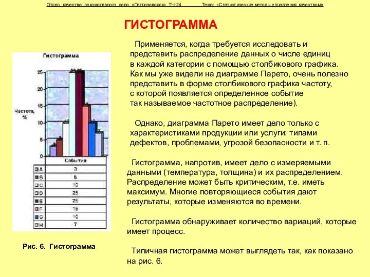 Применяется, когда требуется исследовать и представить распределение данных о числе единиц