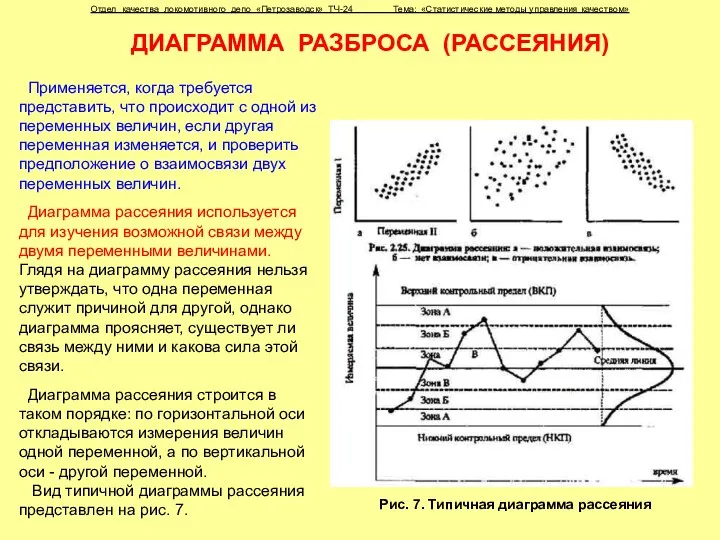 ДИАГРАММА РАЗБРОСА (РАССЕЯНИЯ) Применяется, когда требуется представить, что происходит с одной