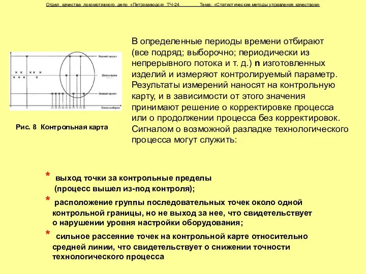 * выход точки за контрольные пределы (процесс вышел из-под контроля); *