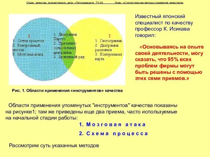 Отдел качества локомотивного депо «Петрозаводск» ТЧ-24 Тема: «Статистические методы управления качеством»