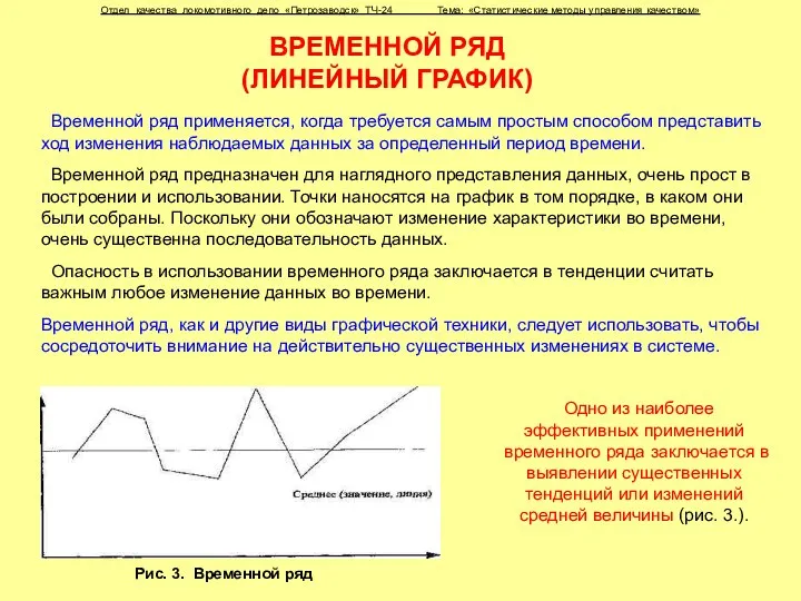 Рис. 3. Временной ряд ВРЕМЕННОЙ РЯД (ЛИНЕЙНЫЙ ГРАФИК) Отдел качества локомотивного