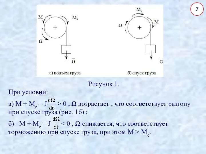 7 Рисунок 1. При условии: а) М + Мс = J